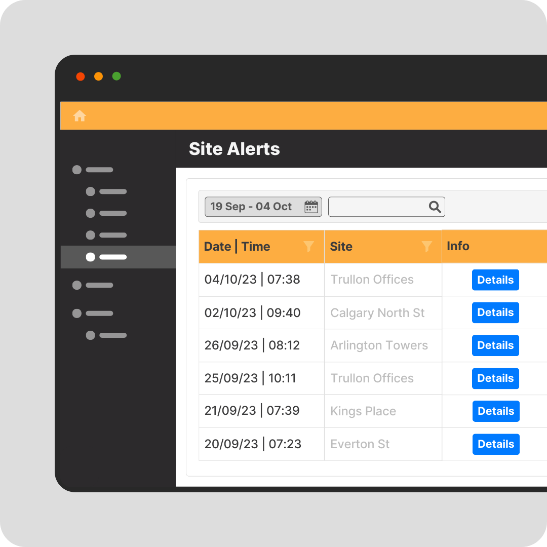 Site Attendance - History Visibility